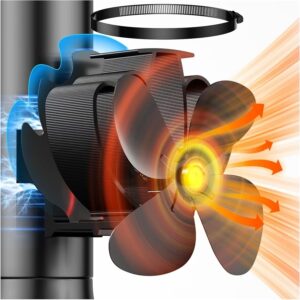 Ventilateur Poêle à Bois Magnétique 4 Pales
