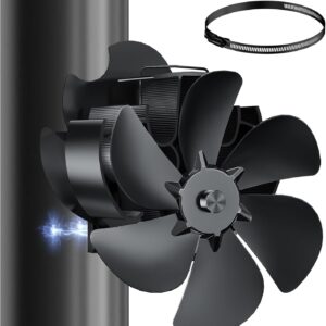 Ventilateur Poêle à Bois Magnétique Miaton - 6 Lames