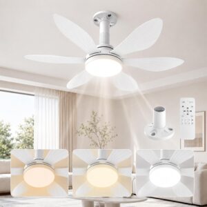 Ventilateur plafond Hisummer 71cm + lumière télécommandé