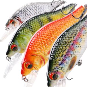 Jerkbait TSURI 5cm 4g – Pêche Truite & Black Bass
